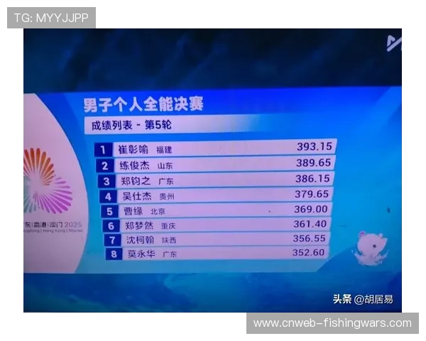 崔彰喻获全运会跳水男个人全能季军 崔彰喻获全运会跳水男个人全能季军