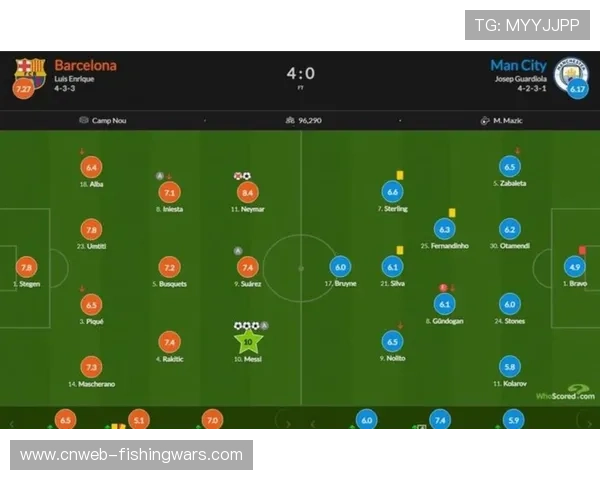 未来赛制改革讨论，欧冠资格分配变化